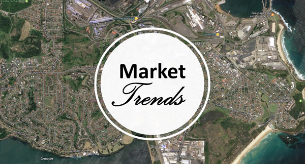 Market